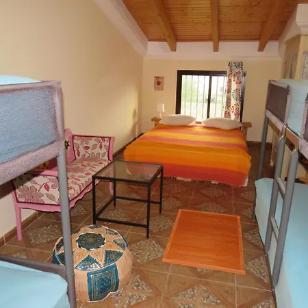 Higos Chumbos, Compartido Konukevi