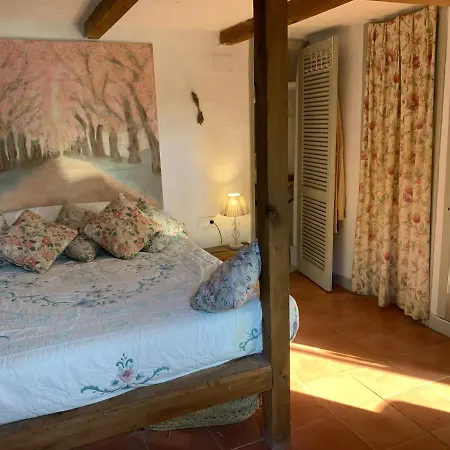 Finca Filpi